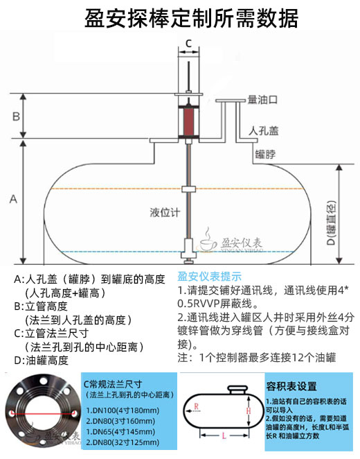 定制油罐液位儀探棒都需要哪些尺寸？（盈安油罐液位儀探棒尺寸）